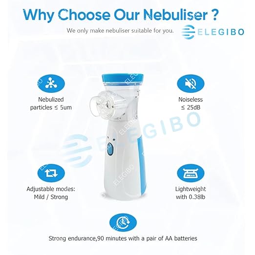 Portable Nebulizer Machine for Kids & Adults