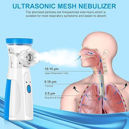 Portable Nebulizer Machine for Kids & Adults